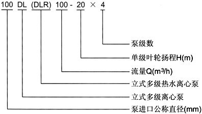 DL�༉(j��)�x�ı�