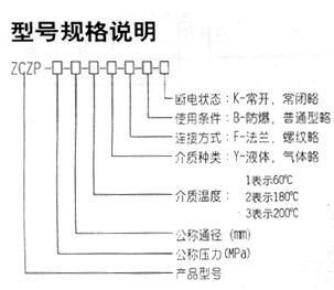 �М�늴��y